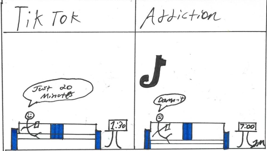 Addiction+to+TikTok