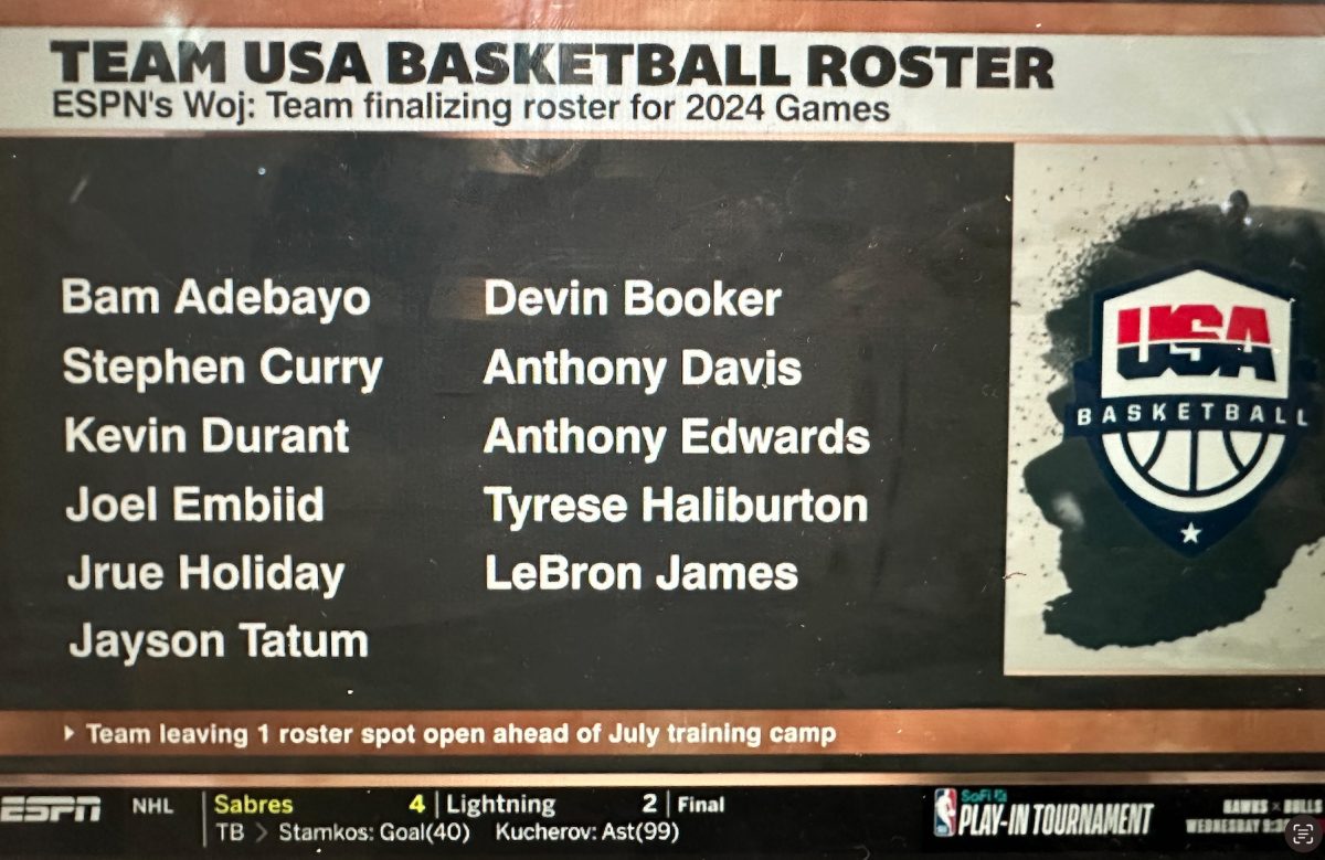 2024 USA mens olympic roster