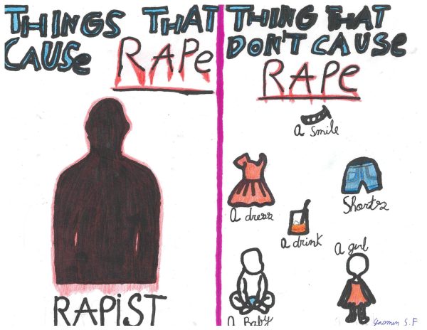 Rape and Its Causes