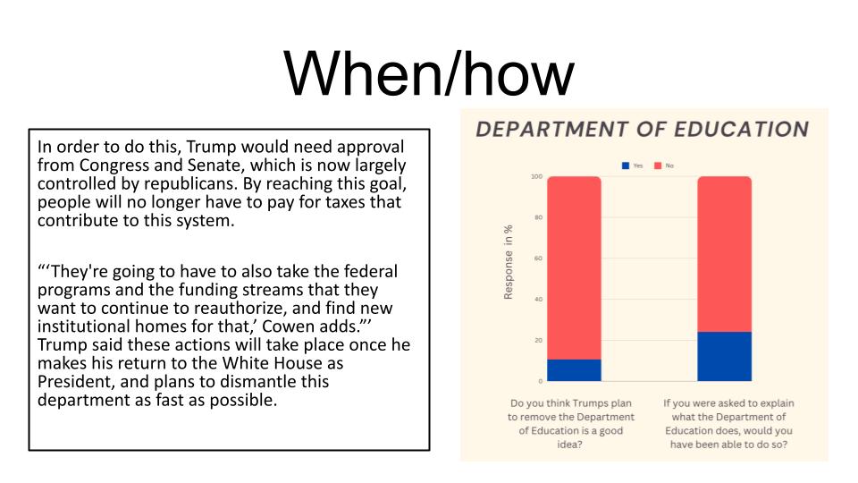 Opinions on Trumps Goal to Eliminate the Department of Education 