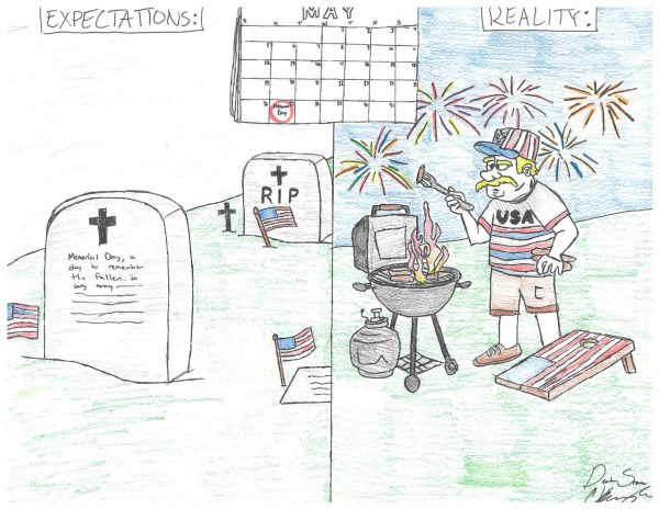 Memorial Day: Expectations vs Reality