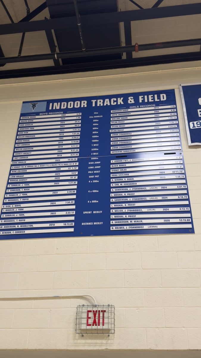 School records motivate track athletes to work harder and improve in their sport. These records show what others have achieved and encourage athletes to set personal goals.

