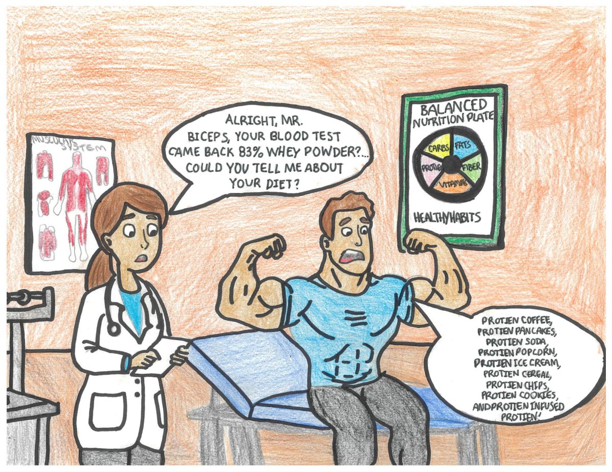 Protein Paradox