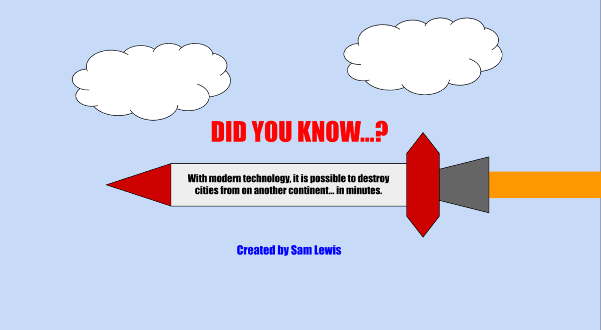 Did You Know?