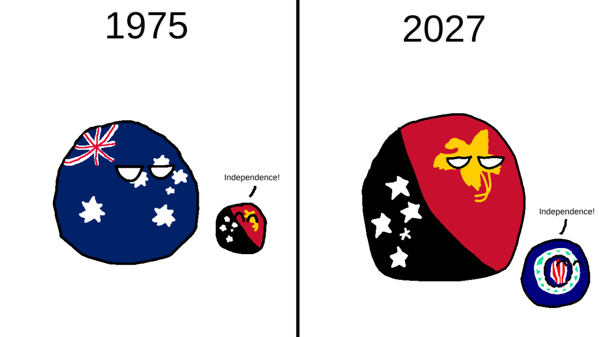 Bougainville's Upcoming Independence